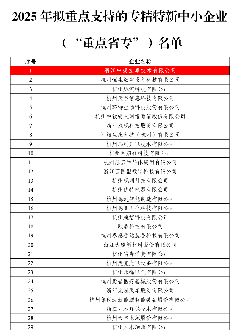 屏幕截圖 2025-01-24 215515
